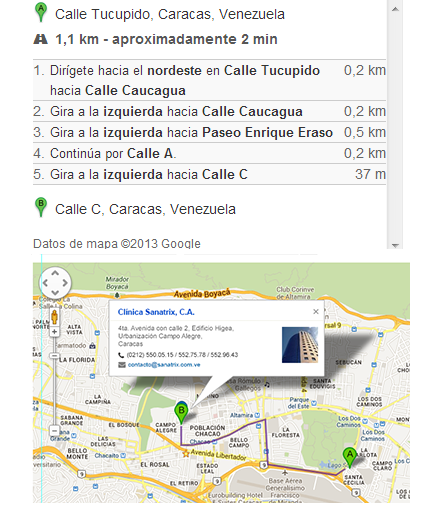 Recorrido